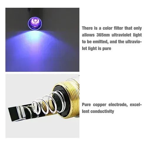 UV Gem Torch