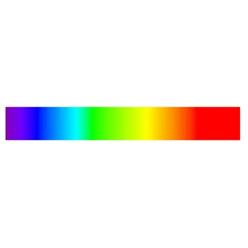 Handheld Gem Spectroscope