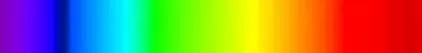 Absorption spectrum of peridot
